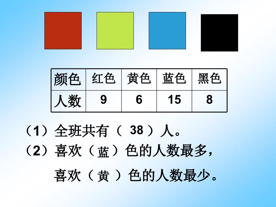 二年级年级下册数据收集整理_第2页