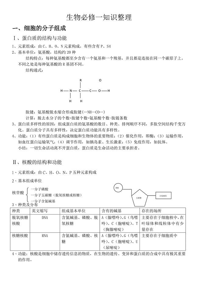 人教版高中生物必修一知识点总结