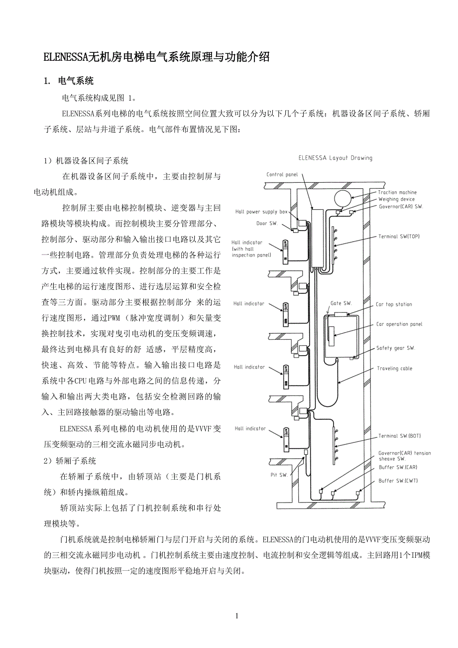 ELENESSA无机房电梯电气系统原理与功能介绍_第1页