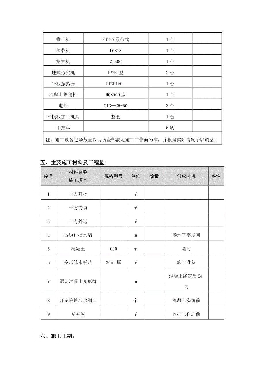 施工场地临时硬化方案试卷教案.doc_第5页