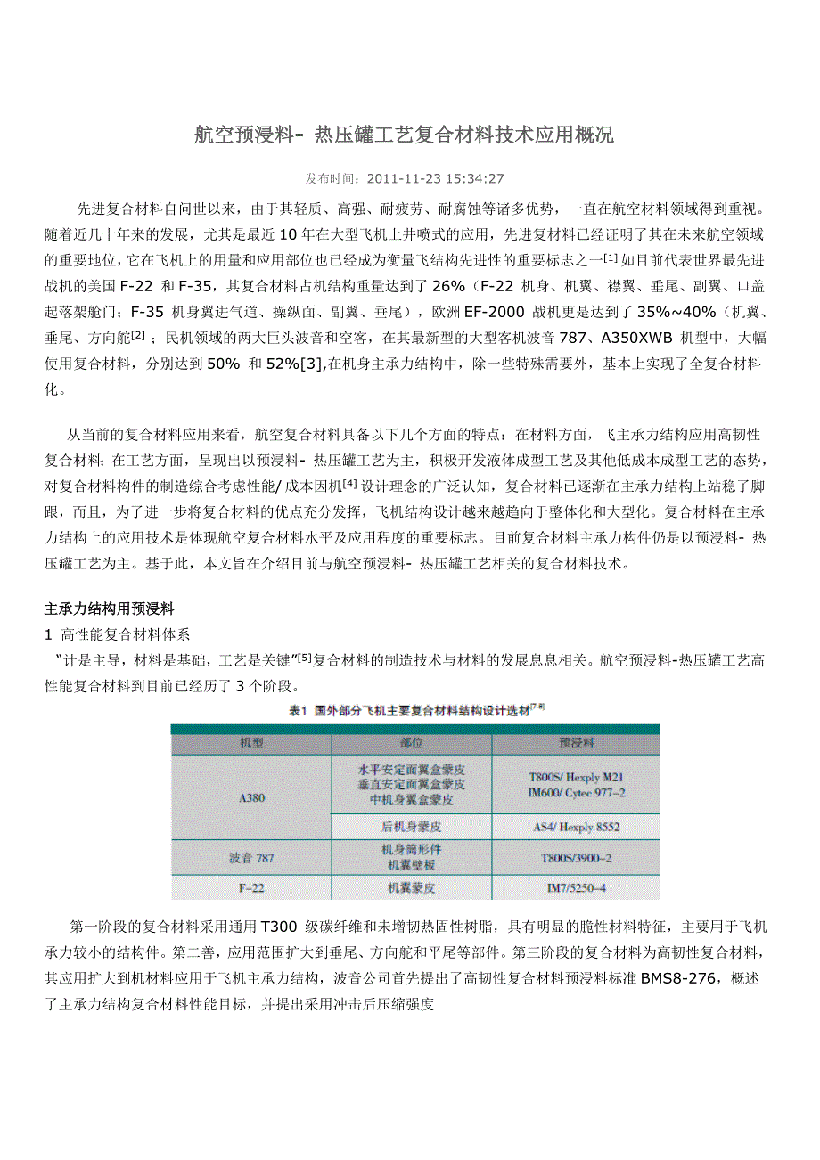 复合材料技术报告_第1页