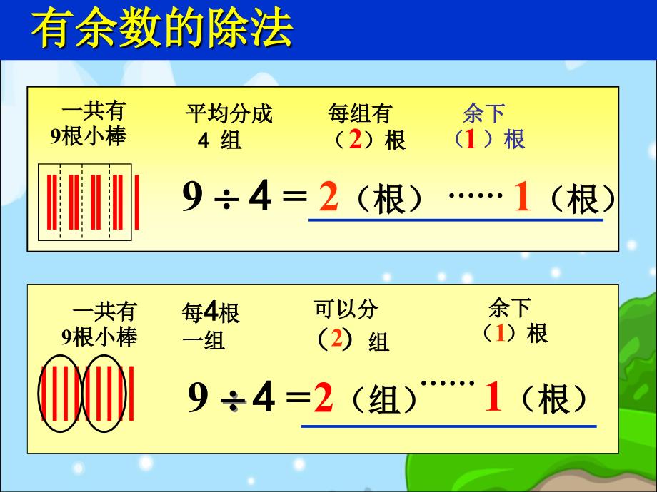 2017新人教版二年级数学下册有余数的除法整理与复习_第3页