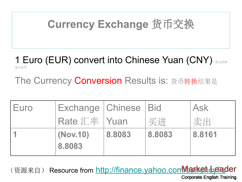 企业英语培训经典教案案例分析研究报告行业报告企划方案_第4页