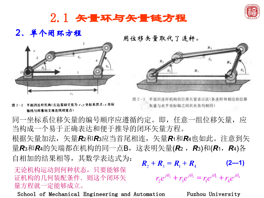 第二章机构运动学仿真的理论_第3页