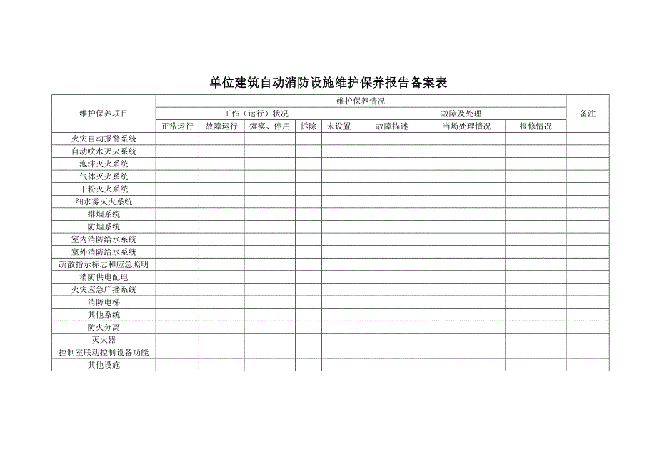 消防安全重点单位户籍化管理档案三项备案档案.doc_第4页