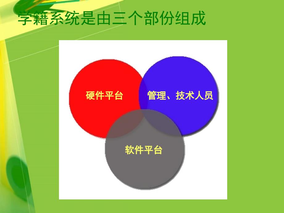 框架介绍及相关内容简介攀枝花市教育局基教处攀枝花市电教_第3页