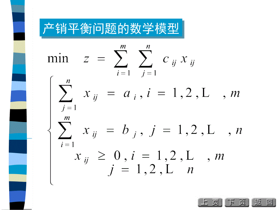 产销不平衡的运输问题PPT课件_第2页