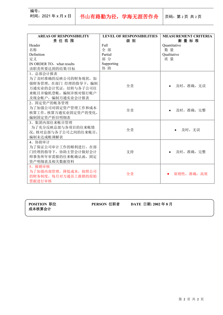 会计部_成本核算会计_第2页