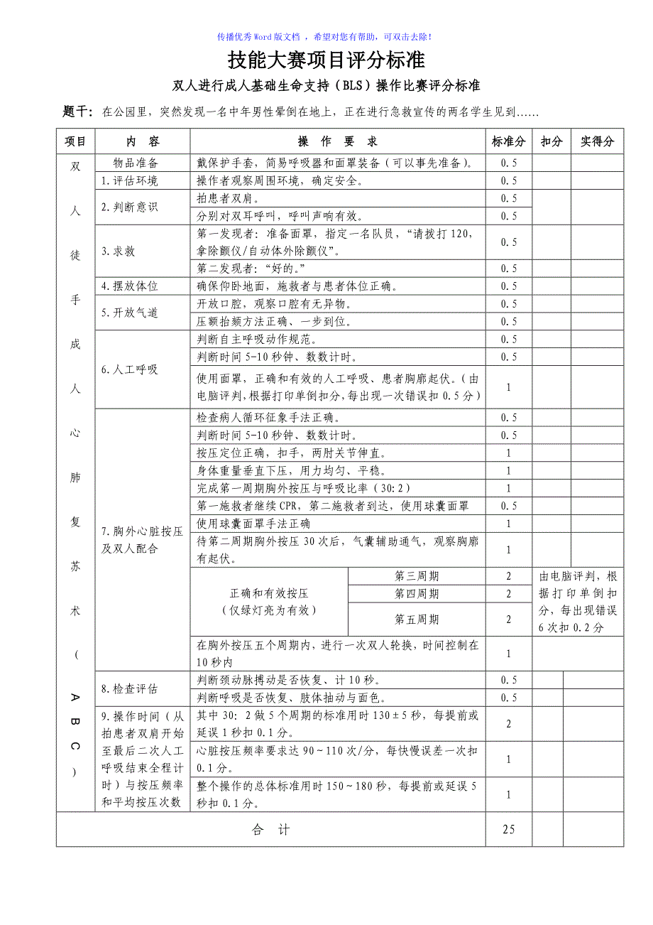 医学生临床技能大赛项目评分标准Word编辑_第1页