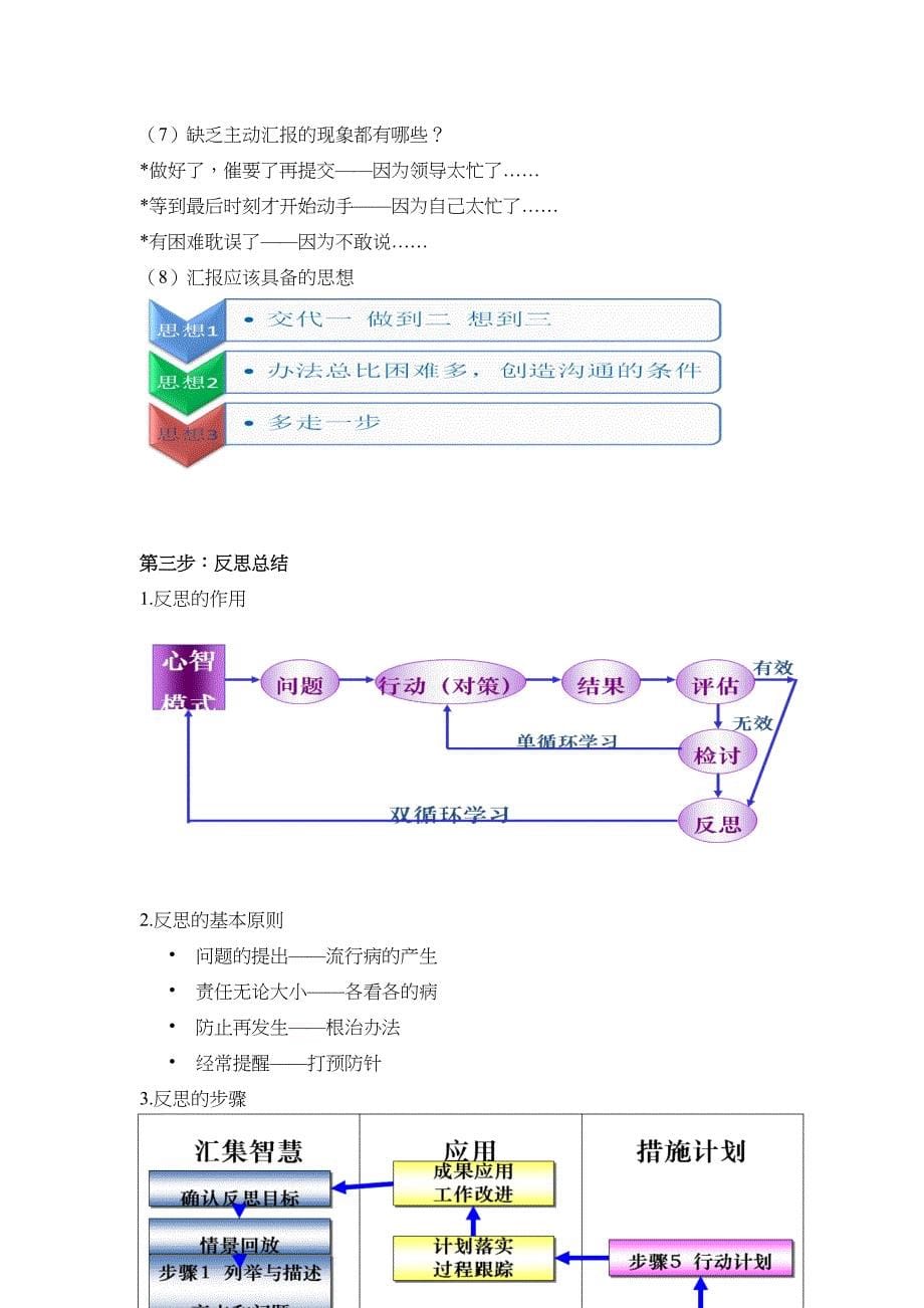 有效工作七步法_第5页