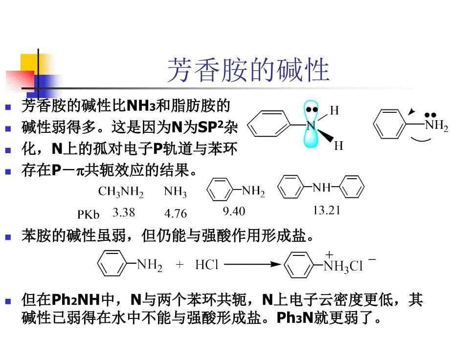 胺的物理性质_第5页