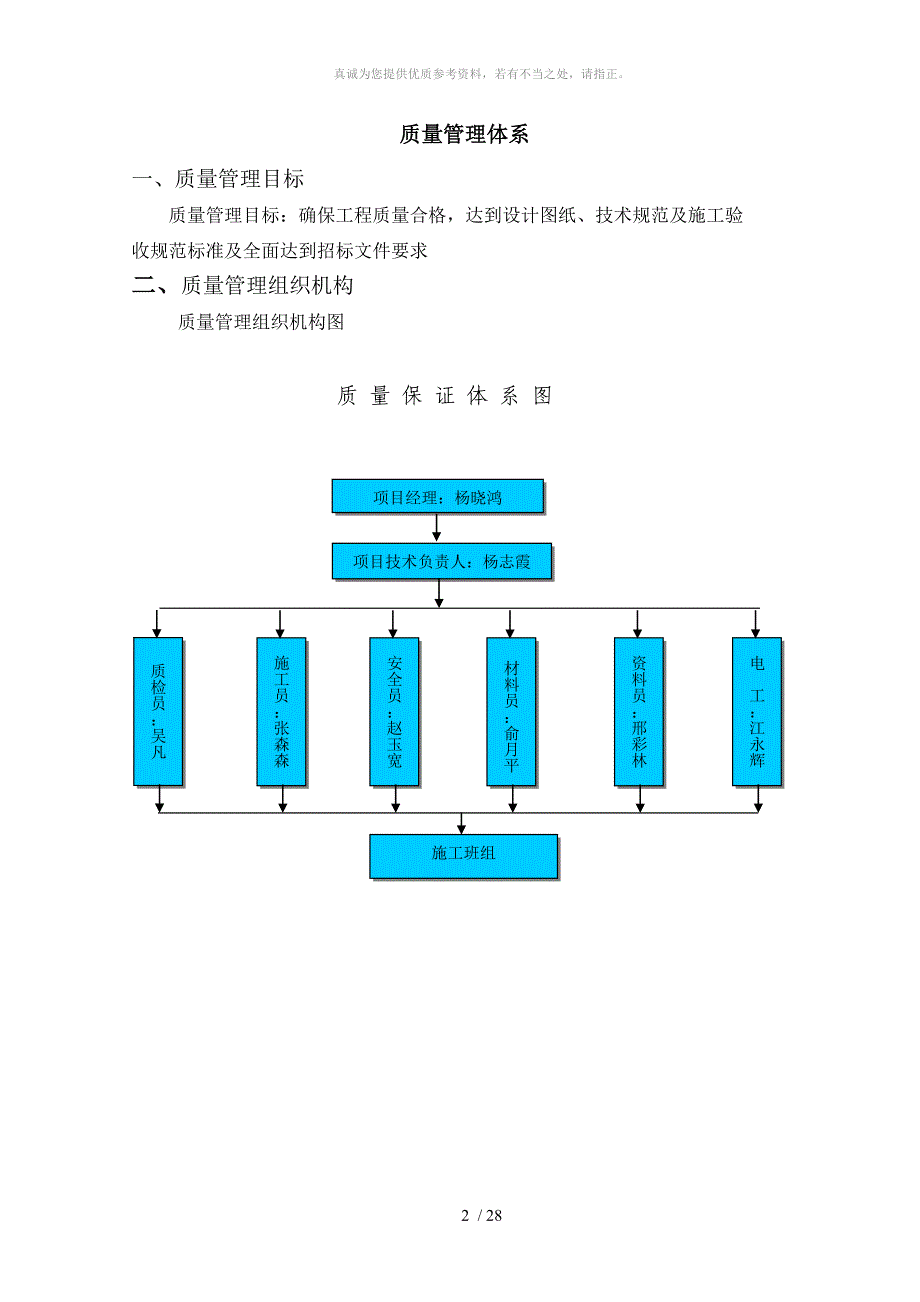 质量、安全管理体系_第2页