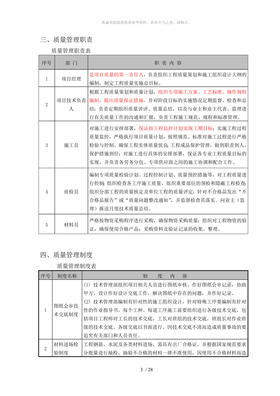 质量、安全管理体系_第3页