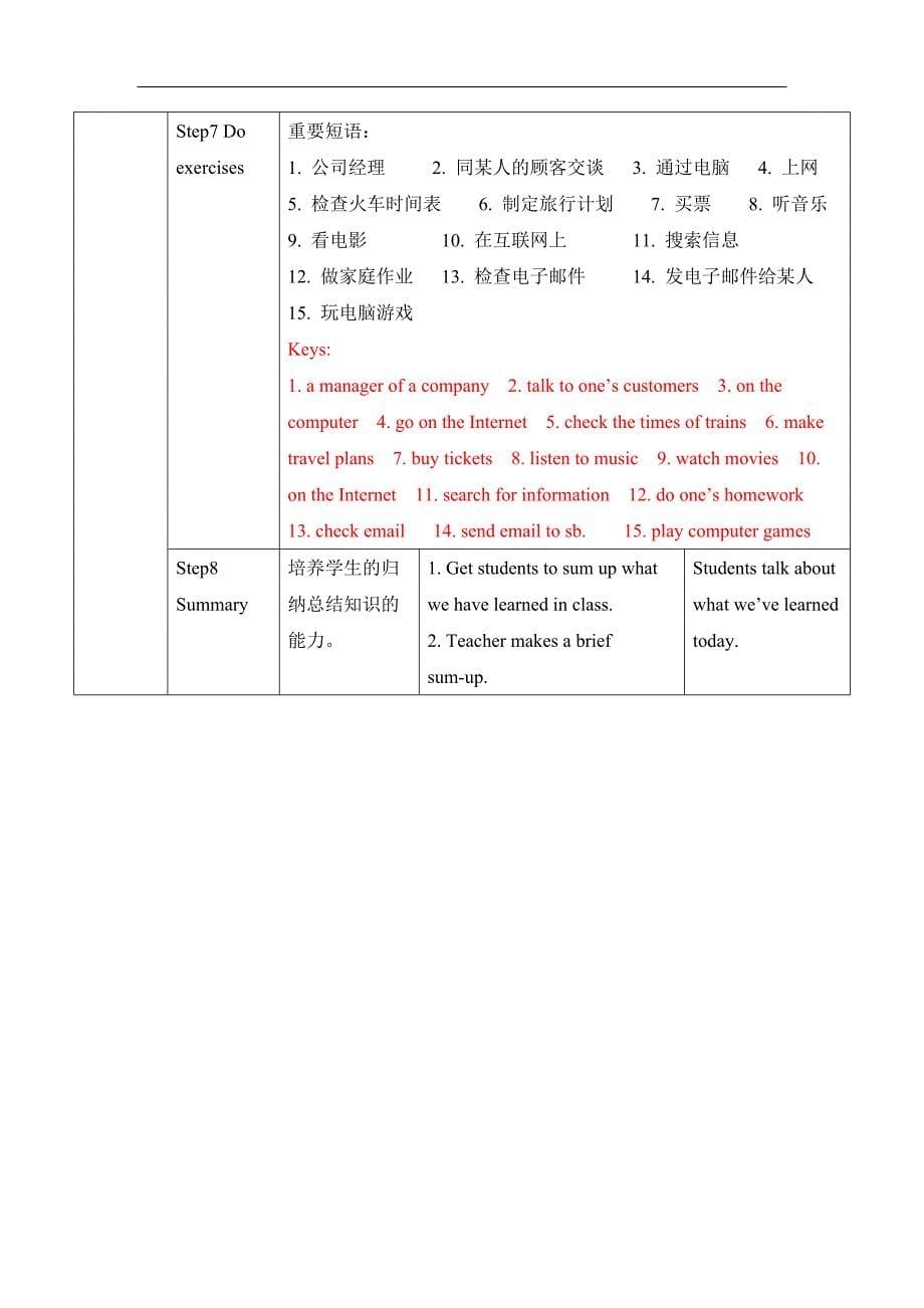 七上Module7Unit2教案_第5页