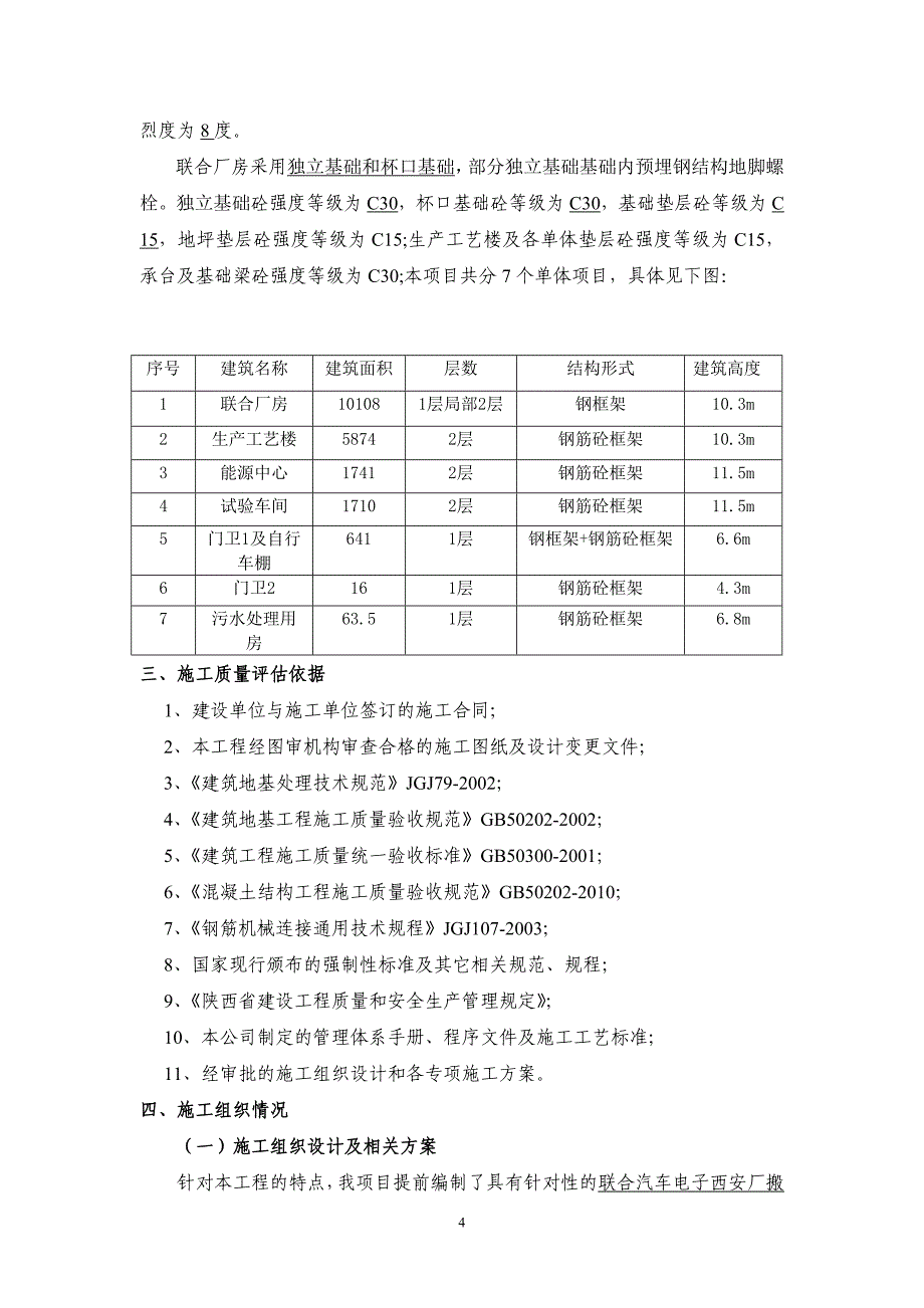 地基与基础验收自评报告(质监站版本).doc_第4页