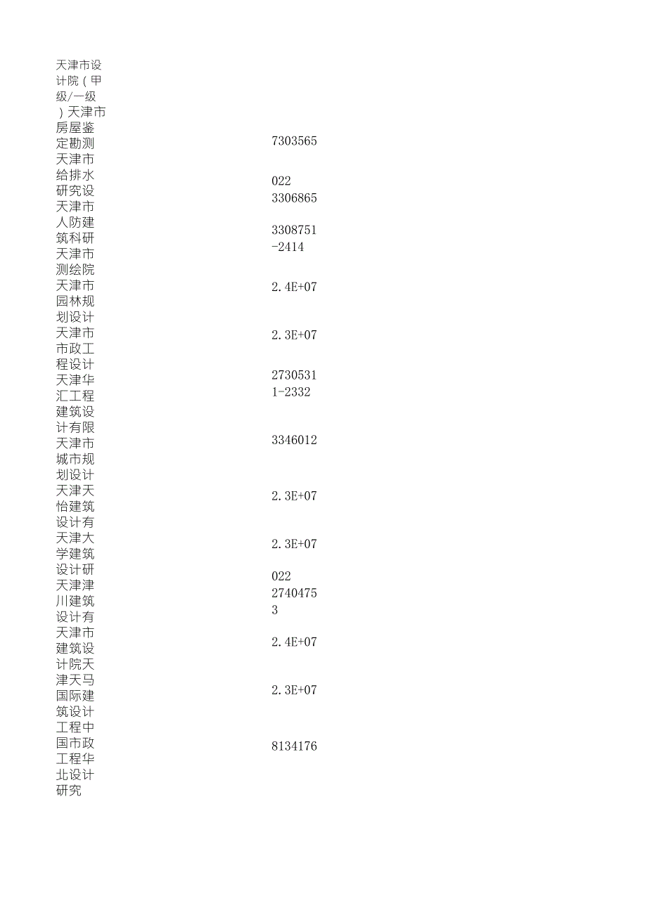 天津市设计院(甲级、乙级)_第1页