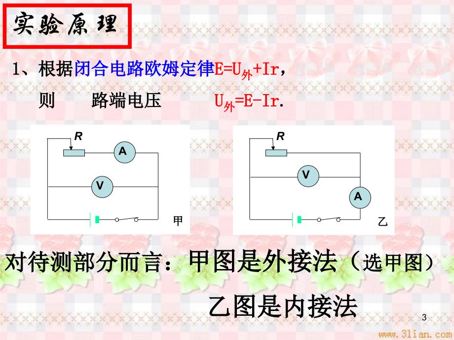 测定电源的电动势和内阻ppt课件_第3页