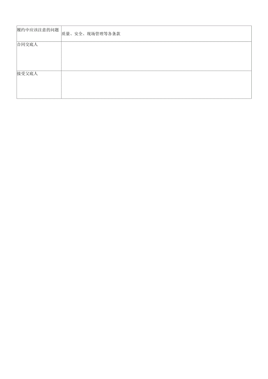 建筑工程施工合同交底书_第2页