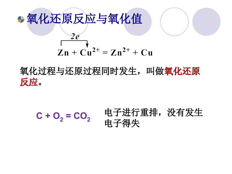 第八章氧化还原反应和电极电势ppt课件_第3页