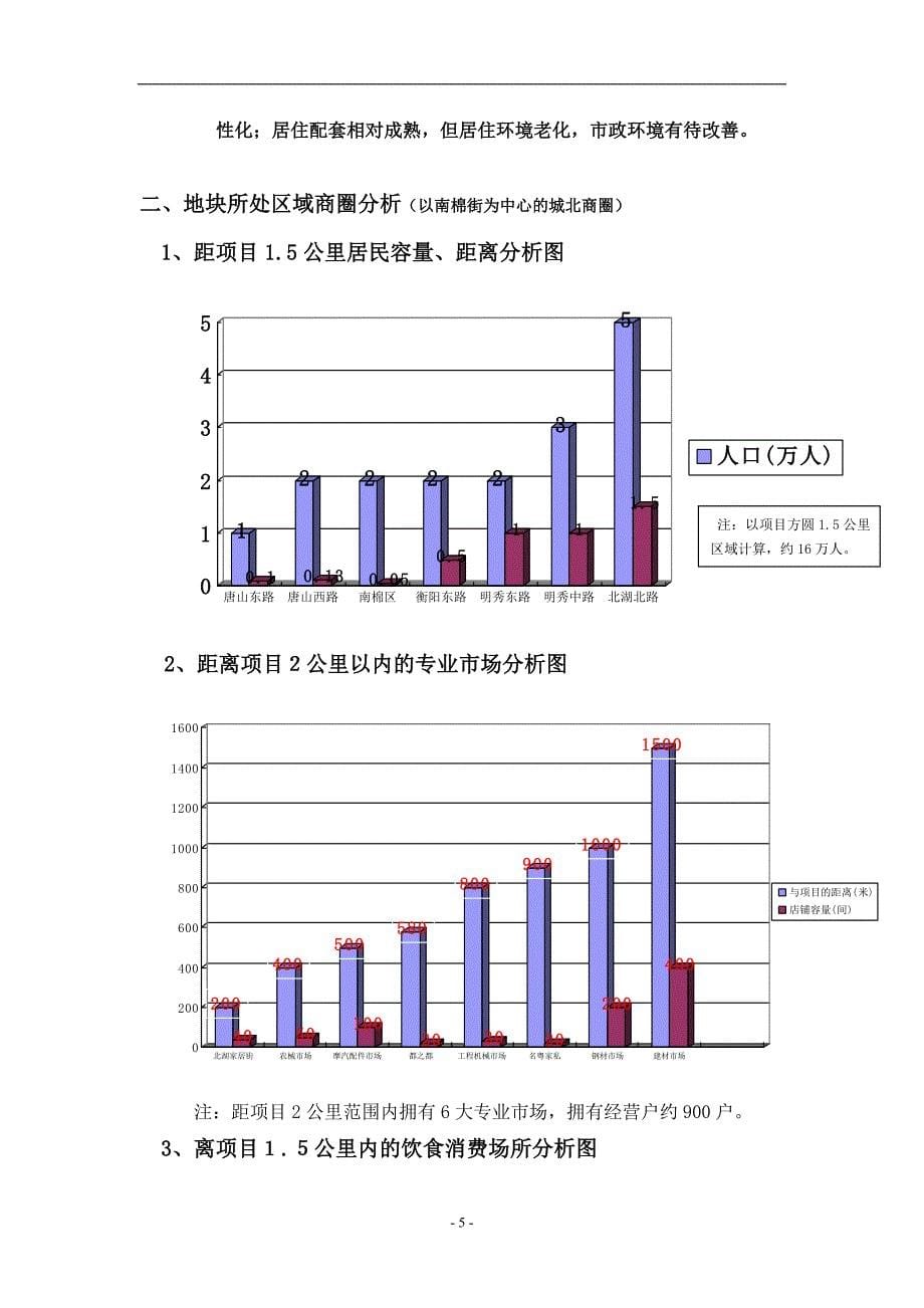 振宁商厦策划案.doc_第5页