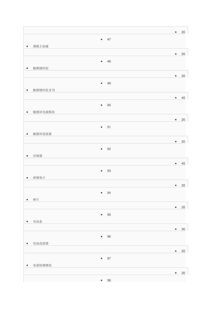 M9元器件价格表.docx_第5页