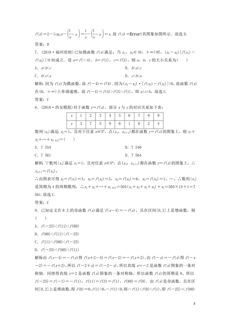 2019高考数学二轮复习 第一部分 压轴专题二 函数与导数 第1讲 用导数研究函数的基本问题练习 理_第3页