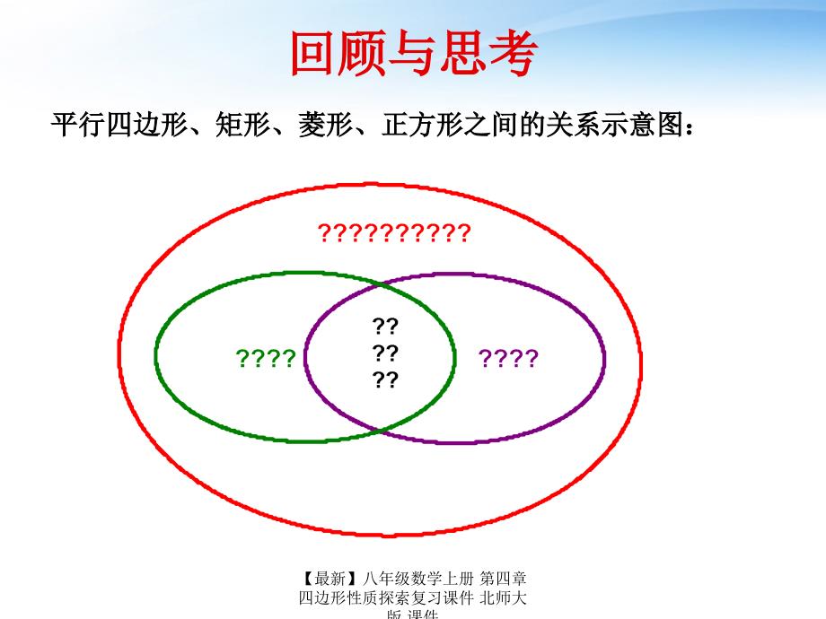 最新八年级数学上册第四章四边形性质探索复习课件北师大版课件_第1页