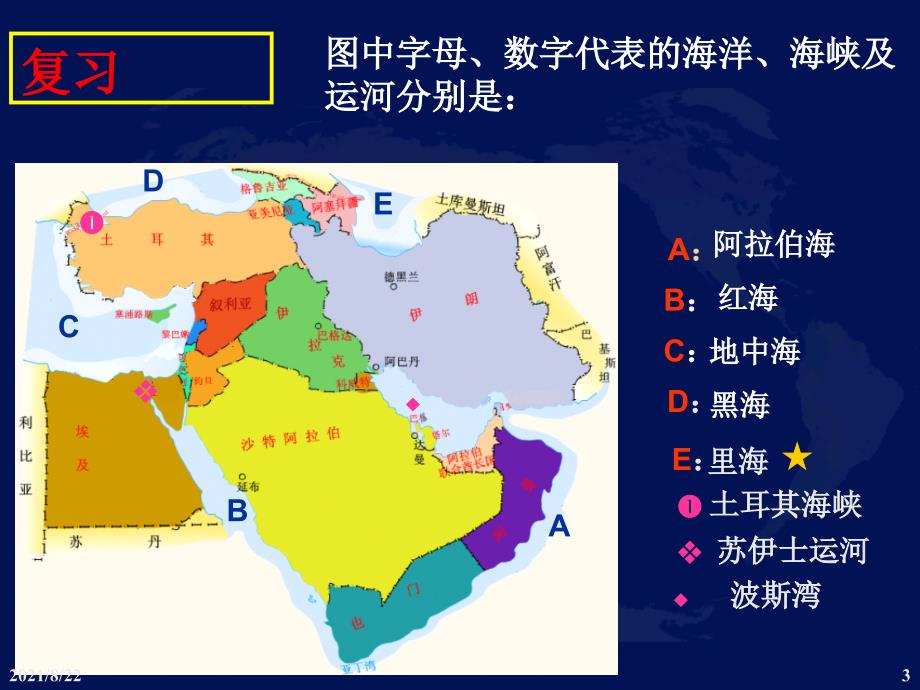 中东石油水资源推荐课件_第3页