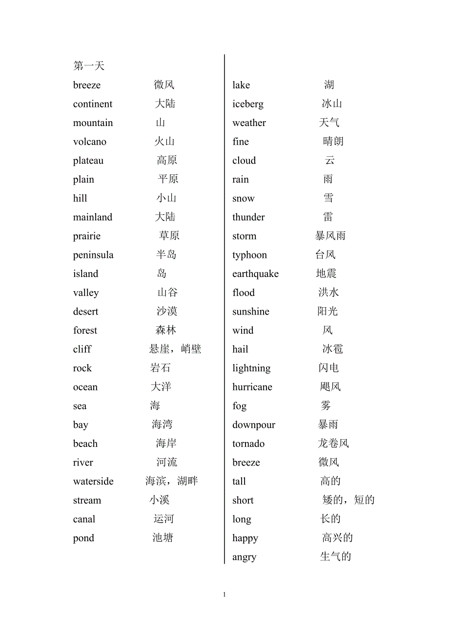 英语初级1000词汇表.doc_第1页