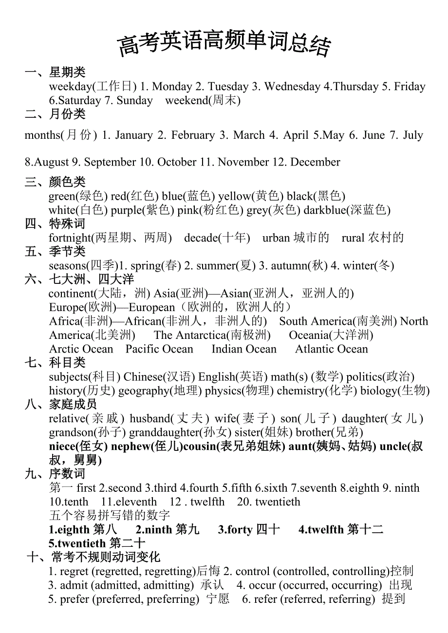 高考必备基本词汇总结_第1页