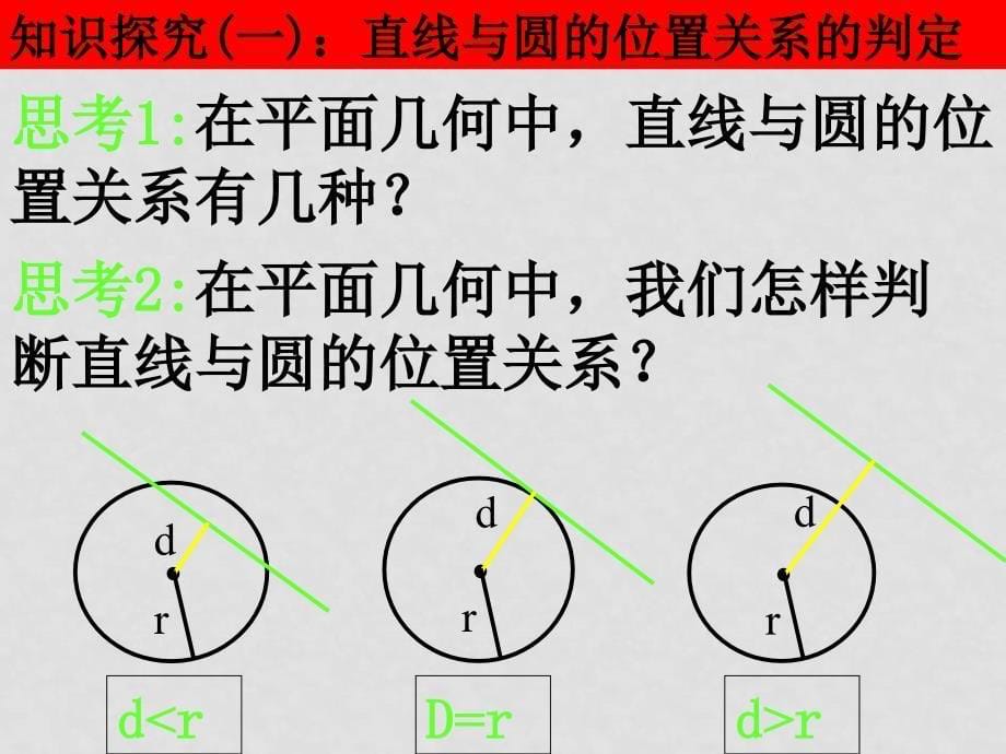 0110高一数学（4.2.1直线与圆的位置关系）_第5页