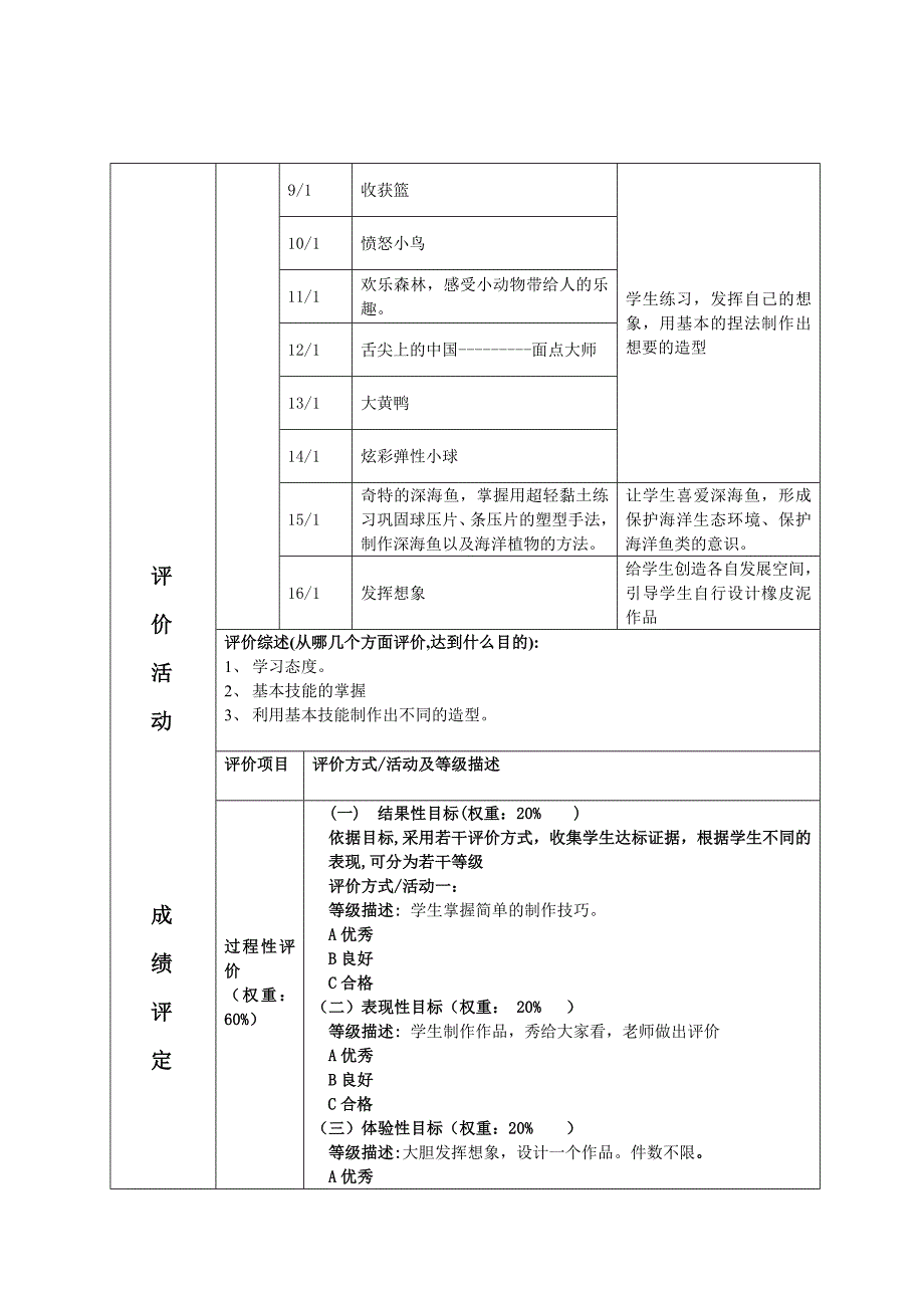 轻粘土校本课程纲_第3页