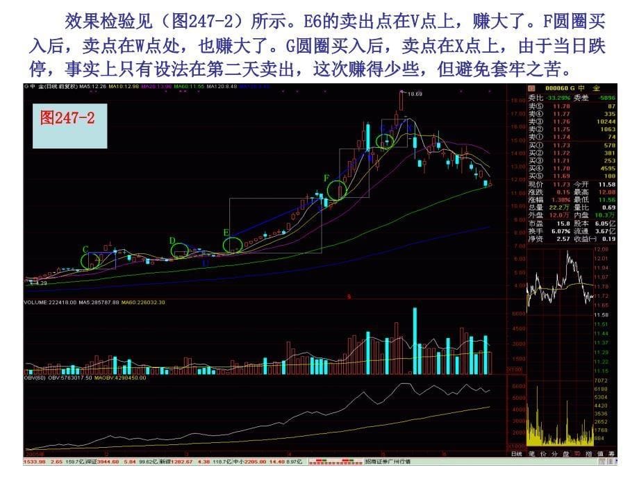 第节字买卖法_第5页