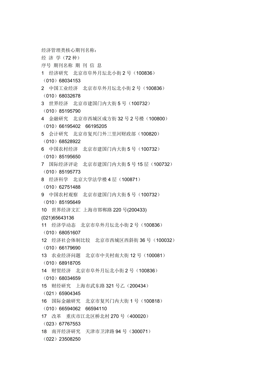 经济管理类核心期刊名称.doc_第1页