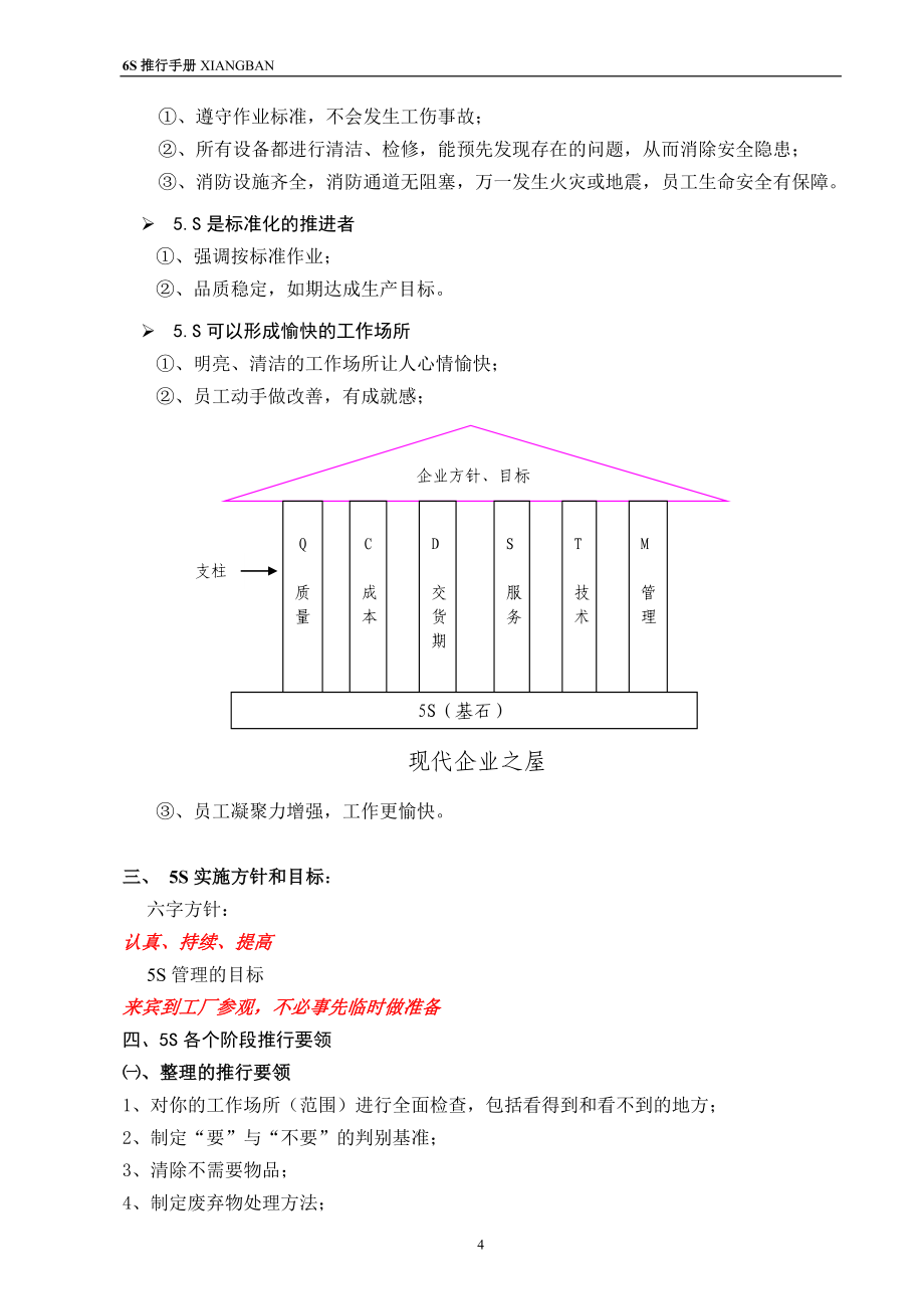 6S推行手册 (详细版).doc_第4页