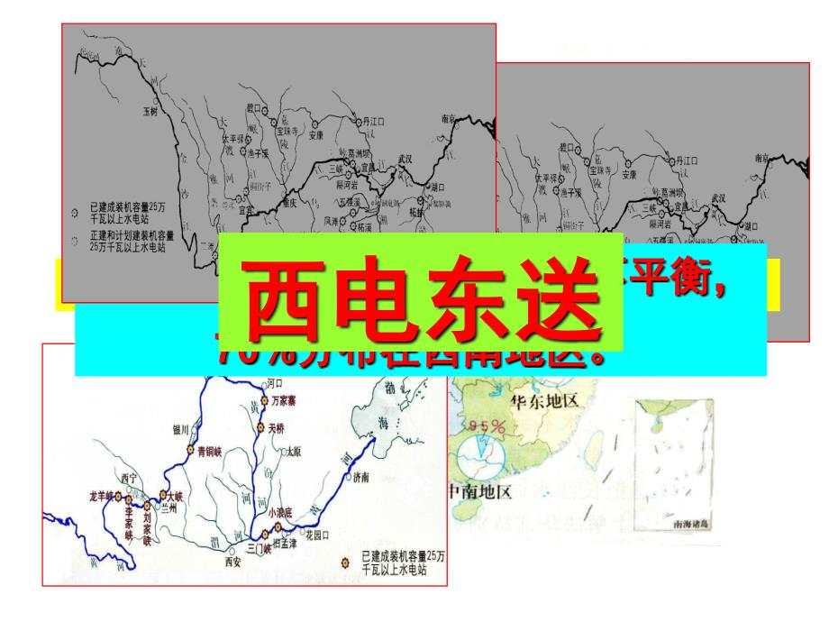 资源的跨区域调配_第3页