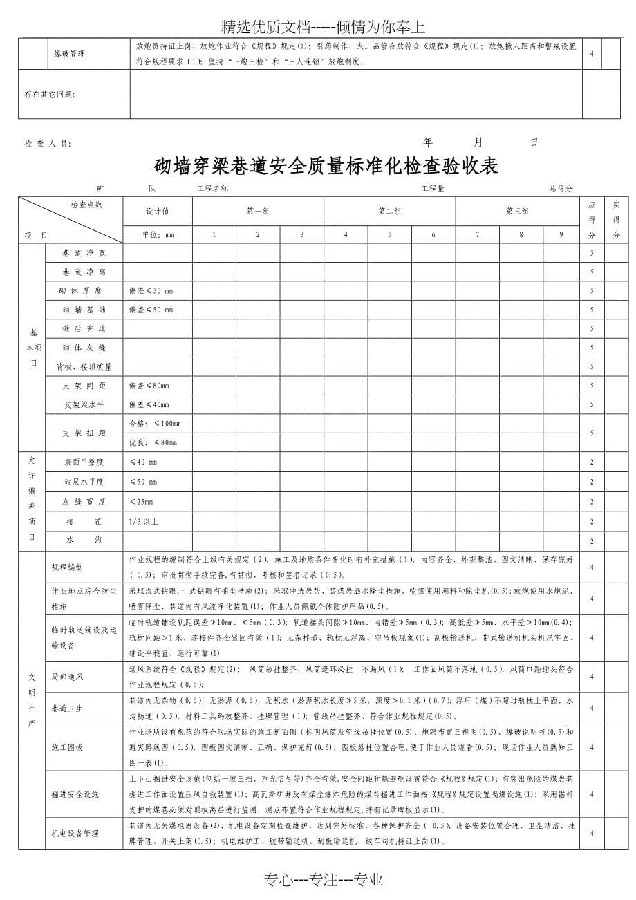 采掘安全质量标准化检查验收表_第5页