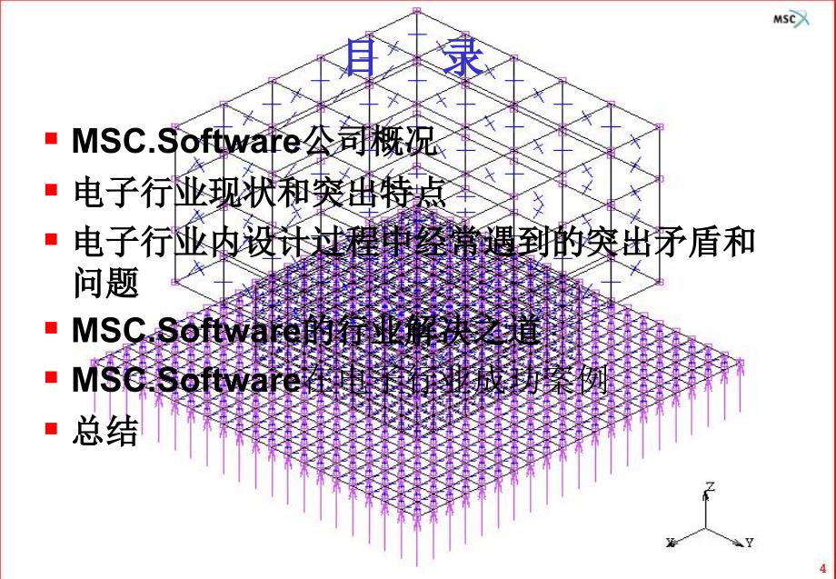 Natran官方培训教程_第2页