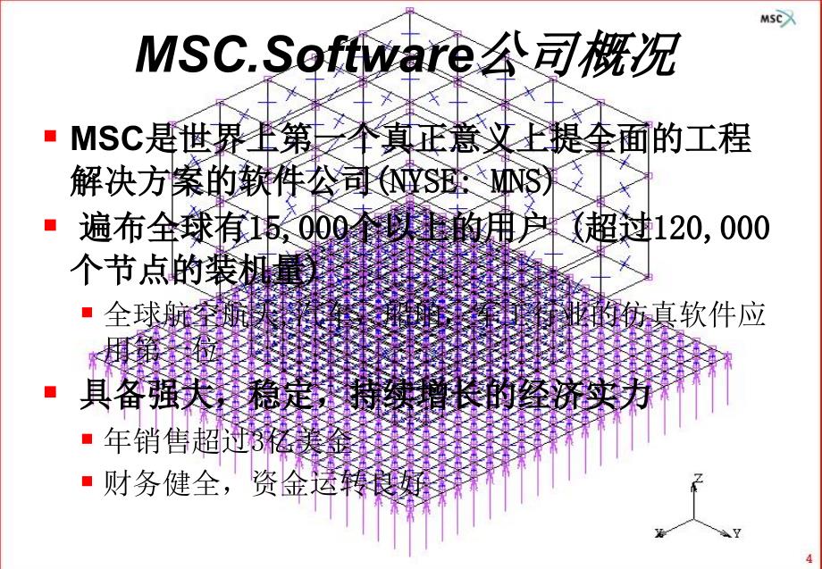 Natran官方培训教程_第4页