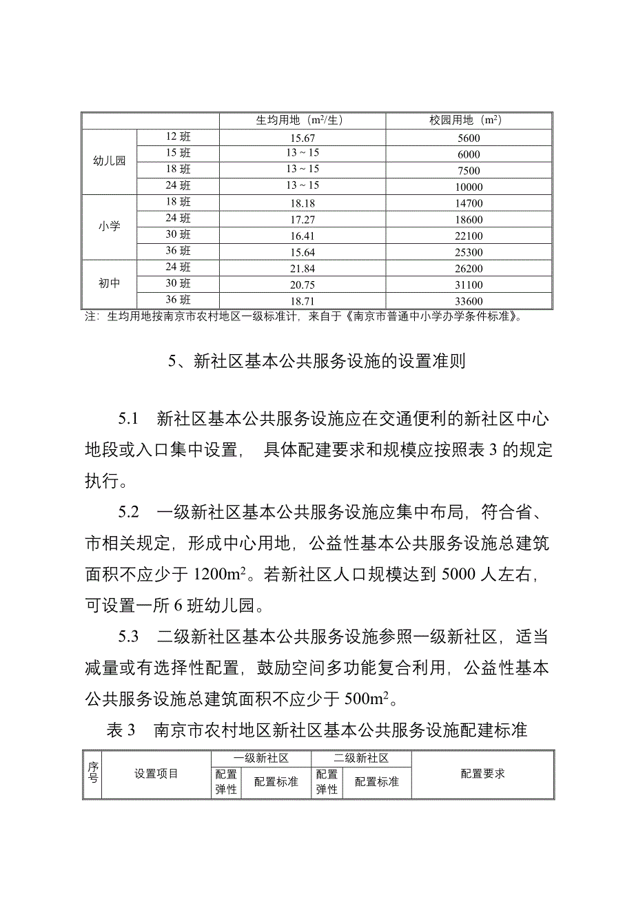 表1南京市农村地区新市镇基本公共服务设施配建标准(共8页)_第3页