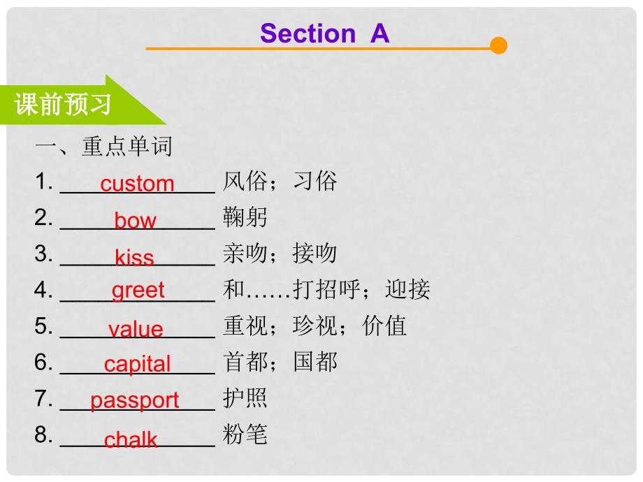 广东学导练九年级英语全册 Unit 10 You’re supposed to shake hands Section A课件 （新版）人教新目标版_第2页