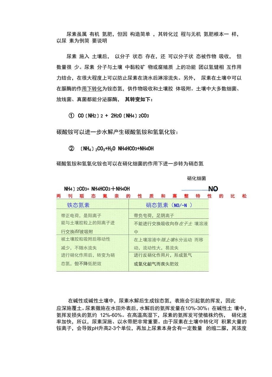 土壤中氮素转化过程及植物吸收方式_第5页