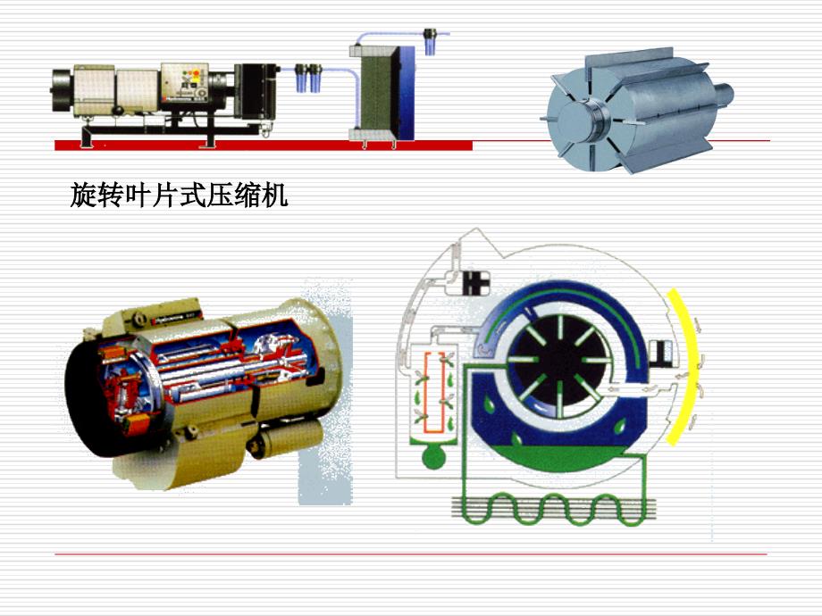 空压机的原理.解析课件_第4页