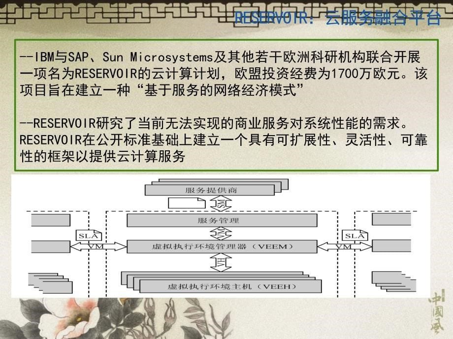 《云计算研究热点》PPT课件_第5页