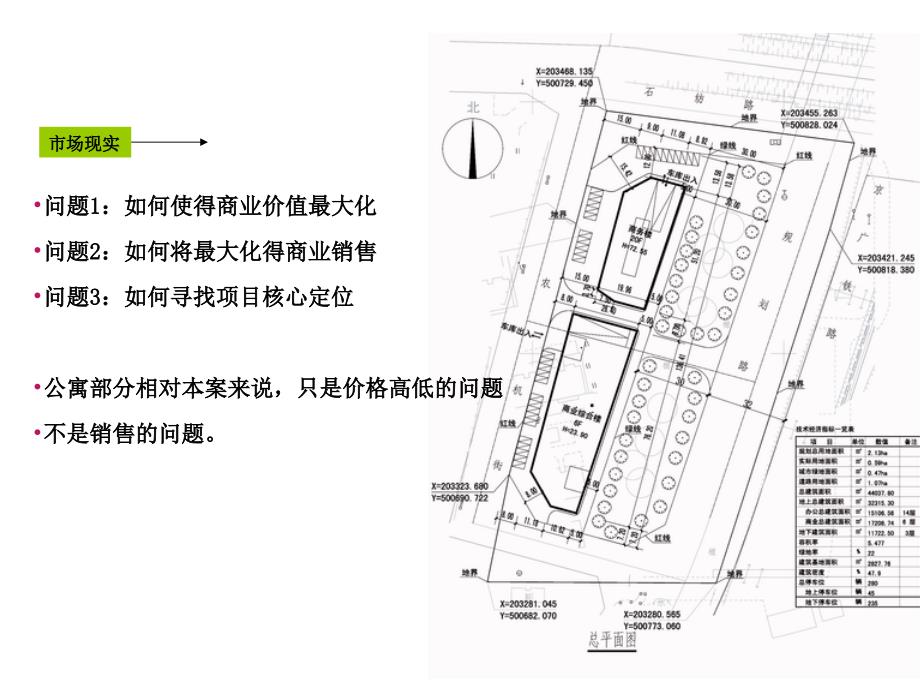 石家庄石纺路银都宏吴大厦项目初步沟通思路43p_第3页