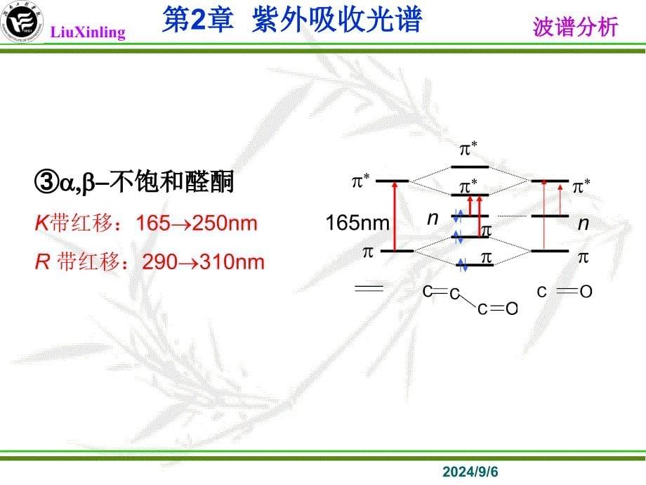 紫外光谱影响因素PPT课件_第5页