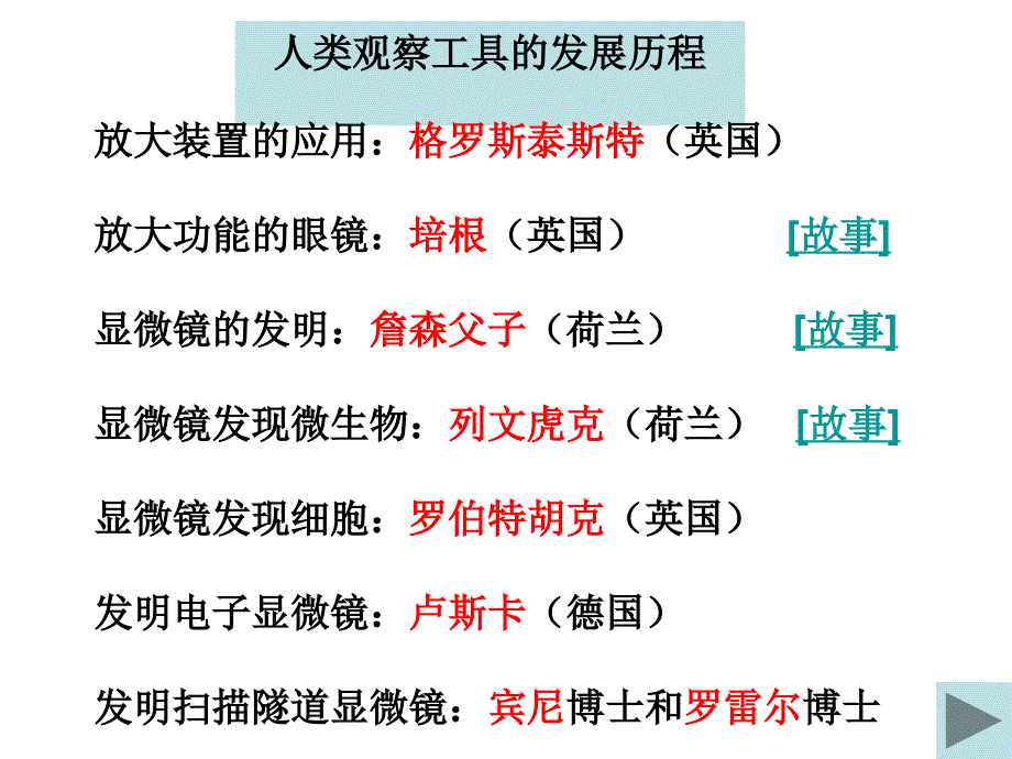 教科版六年级下册第一单元第8课_第4页