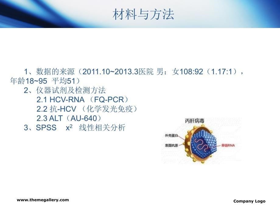 医学检验毕业论文_第5页