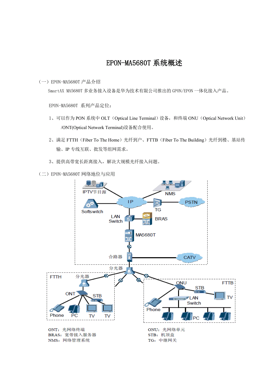 宽带接入技术实验报告模版_第3页