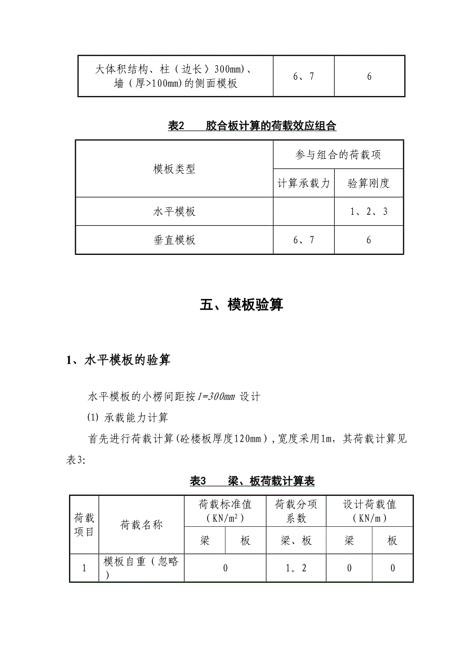 【建筑施工方案】高层建筑模板工程专项施工方案2(DOC 12页)_第4页